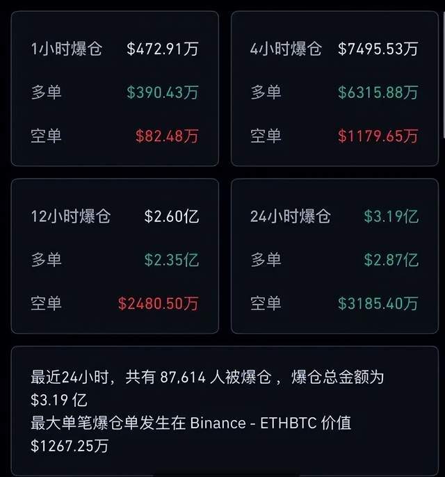 imtoken钱包支持bnb_imtoken支持币种_imtoken支持哪些币