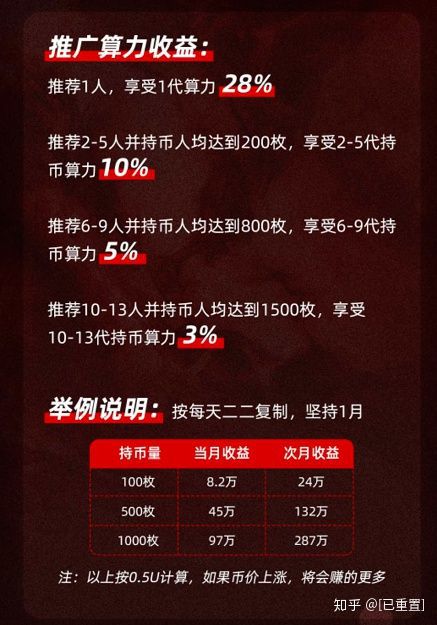 漏洞管理工具_imtoken授权管理漏洞_漏洞管理平台开源