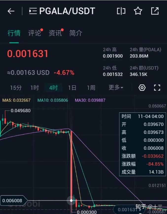 火币跟imtoken_币火交易所官网下载_币火科技