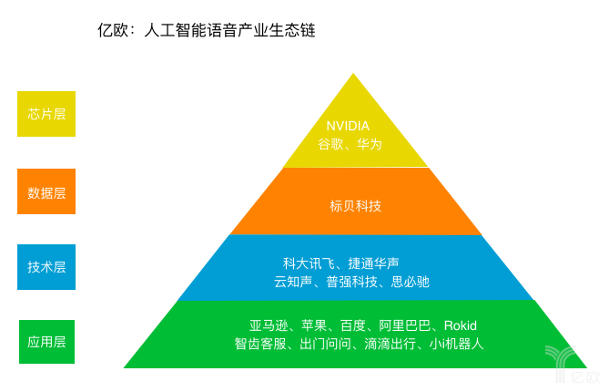 imtoken怎么添加bsc链_imtoken怎么添加bsc链_imtoken怎么添加ht