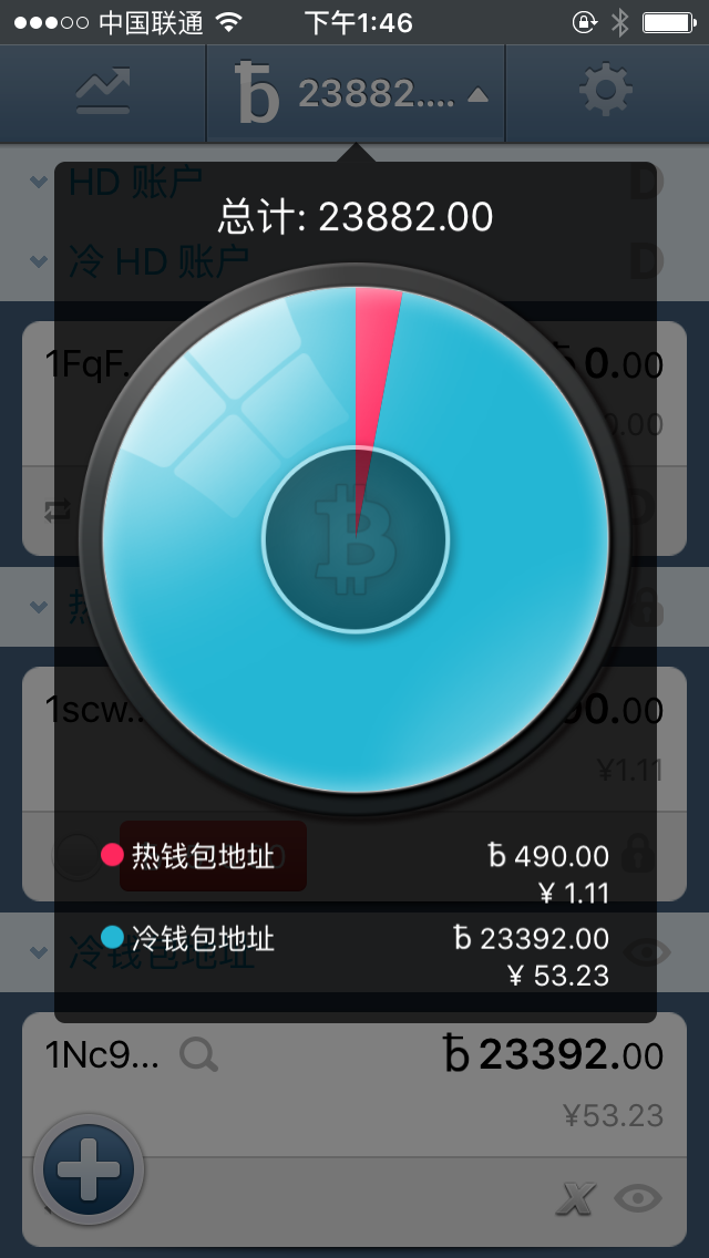 im钱包能放比特币吗_比特币钱包可以存哪些币_比特币钱包可以放其它币吗