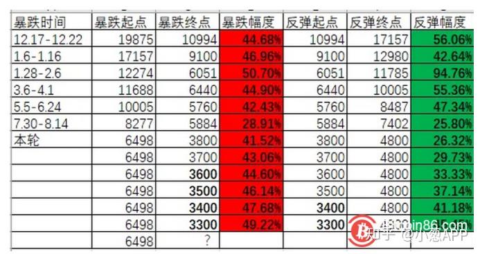 imtoken转出到火币-imToken 转币到火币，心跳加速的惊险体验