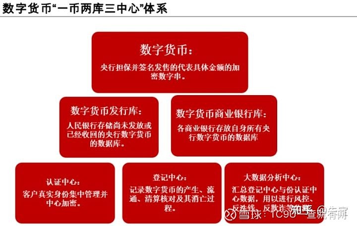 imtoken操作视频_imtoken教程视频_imtoken使用方法详解