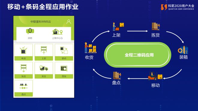 imtoken密码忘记了_imtoken忘记密码怎么办_imtoken忘记密码怎么办