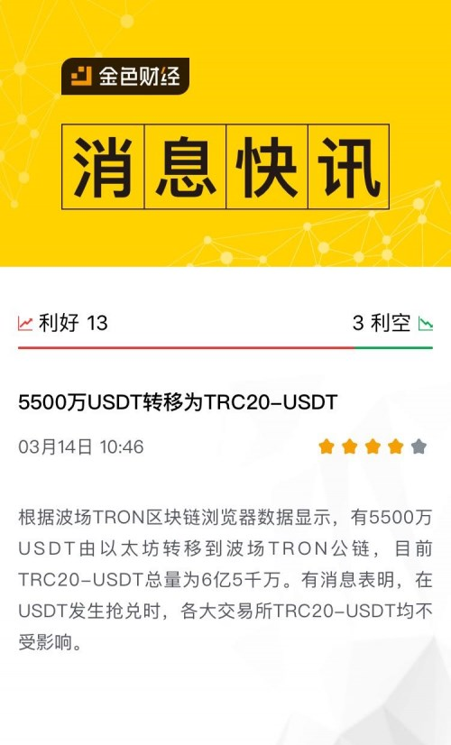 im钱包怎么用trc转账_钱包转账用支付密码吗_chia钱包转账费用