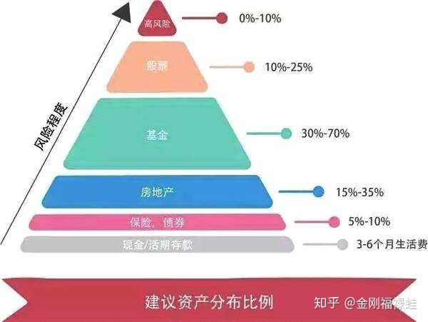 钱包挖矿是什么_im钱包挖矿JST真的吗_钱包挖矿安全吗