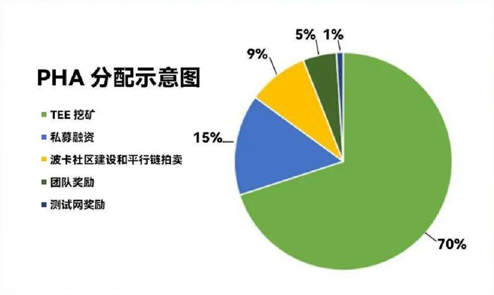 imtoken官方网址是多_官方网址是什么样的_imtoken官网下载地址