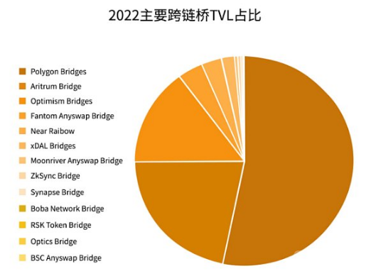 imtoken国际版官网下载_imtoken国内版_imtoken国际版发布时间