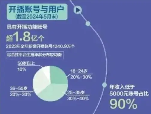 im钱包矿工费一笔一千_钱包的矿工费_qkbill钱包矿工费