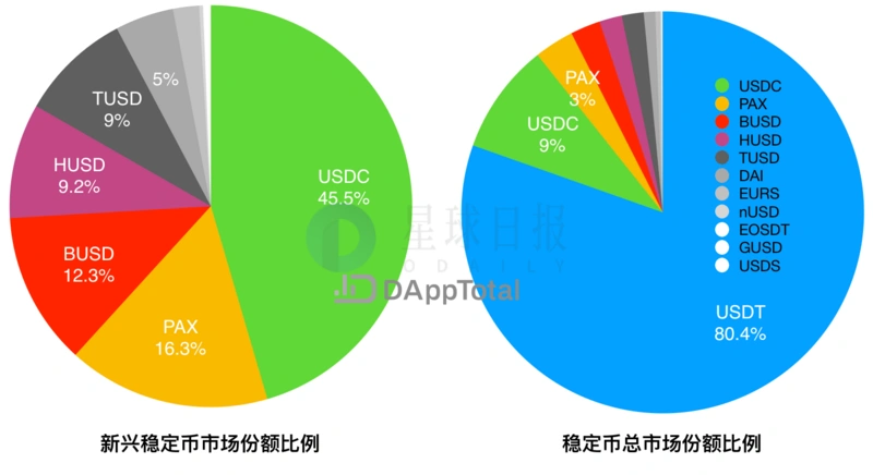 币安和imtoken_币安和imtoken_币安和imtoken