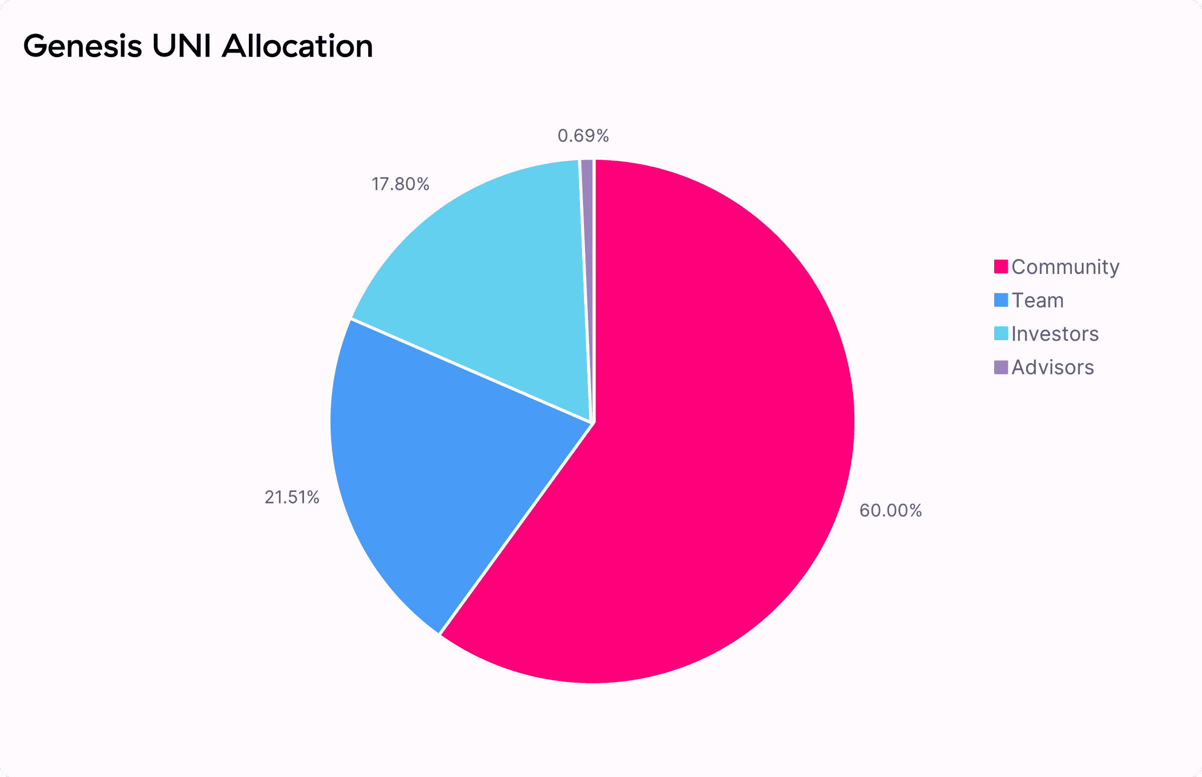 imtoken的币转到币安-从 imToken 转币到币安，心跳加速的刺激体验