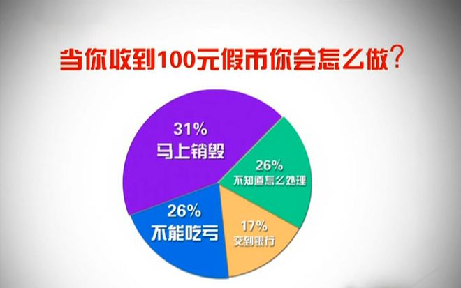 imtoken有假钱包吗_假的imtoken钱包_imtoken钱包有假的吗