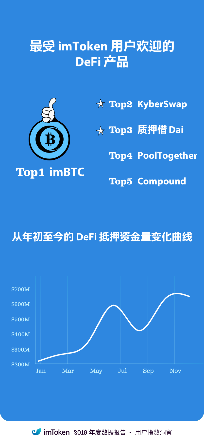 节点定义物理_节点定义_imtoken自定义节点