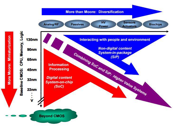 imtoken哪个公司开发的_苹果手机怎么下imtoken_imtoken打包失败