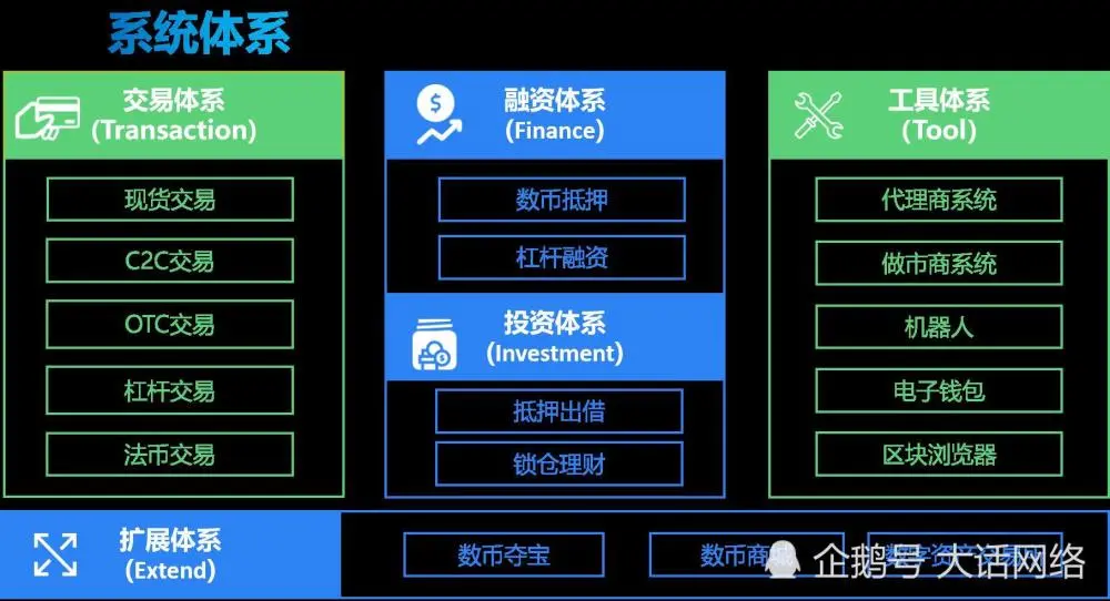 视频教程零基础学电脑_视频教程自学_imtoken视频教程