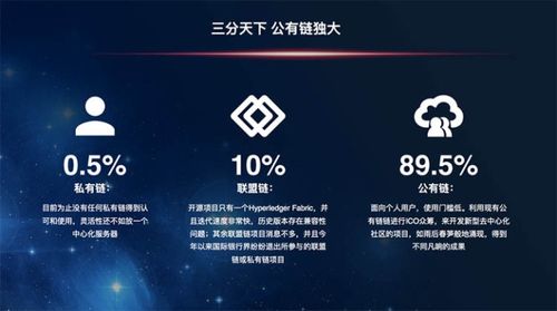 认识以太坊,区块链技术的革新与未来展望