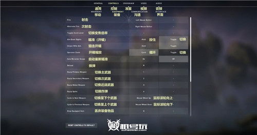 大字体设置 