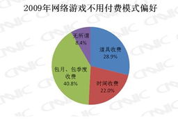 2024护眼模式app最新版下载apk5.1.2 