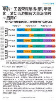 竺岸农鲜农产品销售平台官方版2024下载 