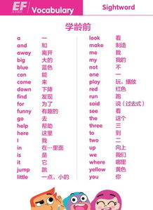 免费Excel办公常用表格 