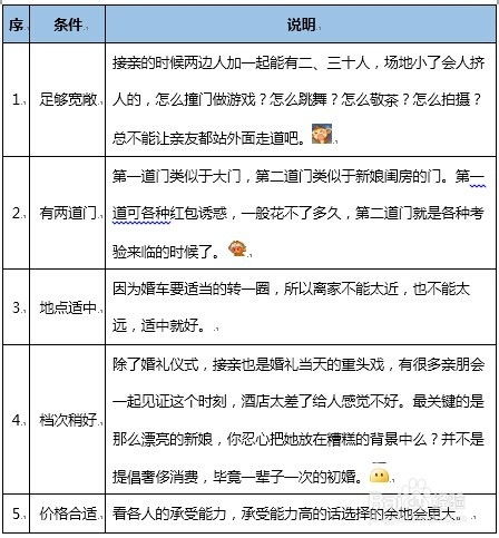 艾因交流程序 