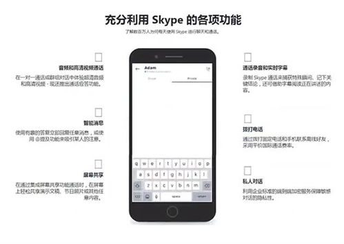 skype的好处,Skype带来的五大优势解析