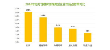 786cc棋牌游戏大厅下载安装 