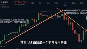 被执行人持有加密货币,如何利用