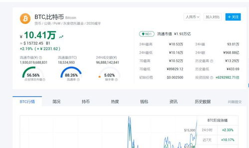 比特币以太坊挖矿对比,技术、收益与挑战解析