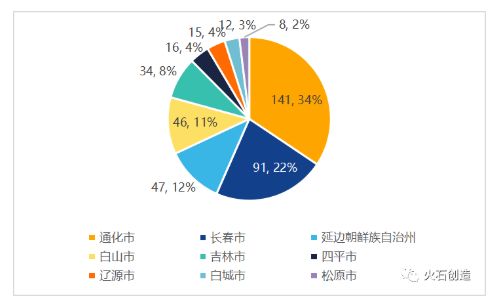 分析加密货币优势与劣势,揭秘其优势与挑战的全面分析
